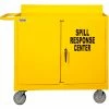 Durham Mfg. Durham Mfg® Spill Response Cart 2210-50 1200 Lb. Cap. - 36 x 18 -Dollies magasin en ligne DUM 2210 50